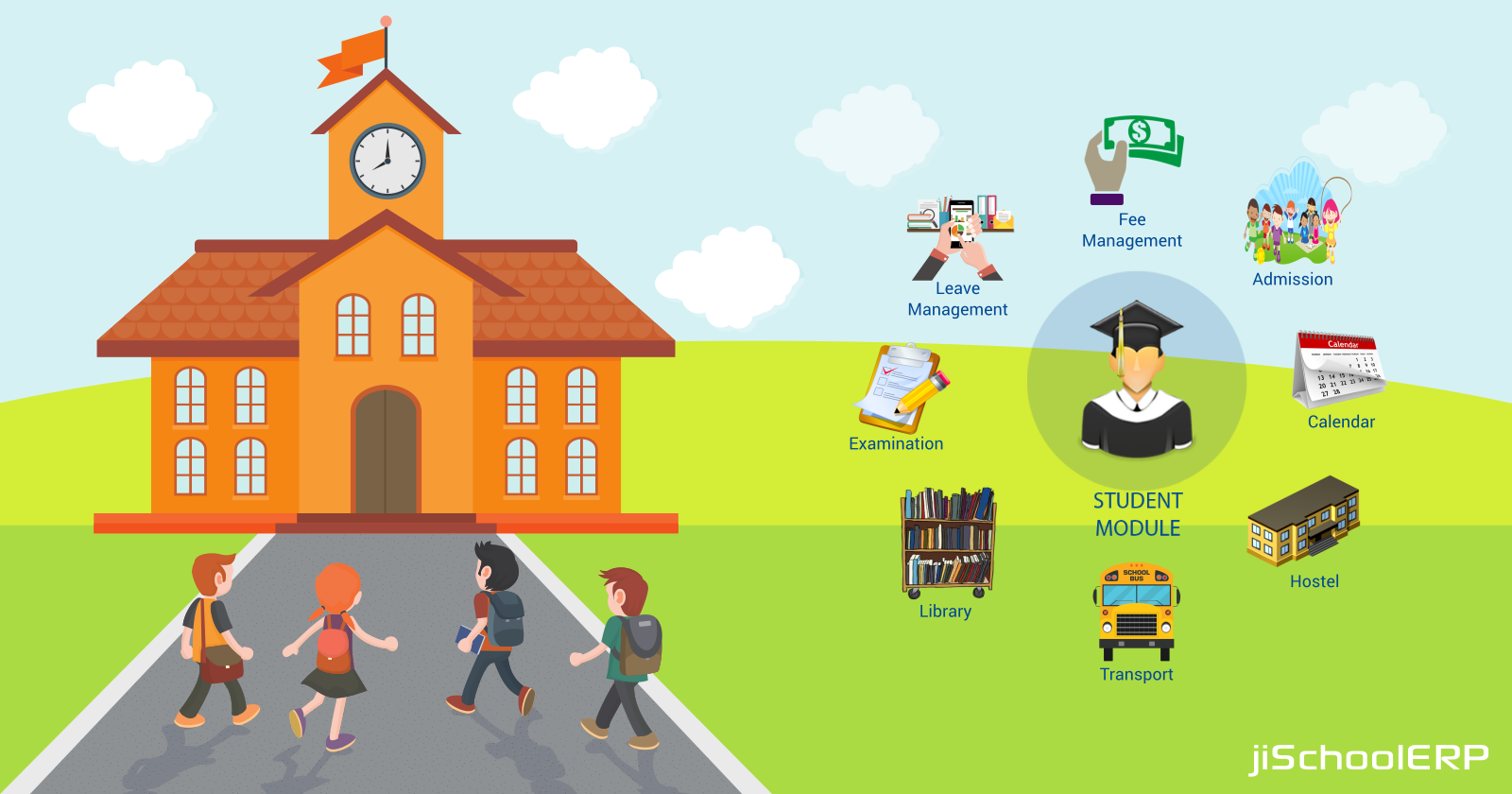 School Management Software – Managing Things The Smarter Way!