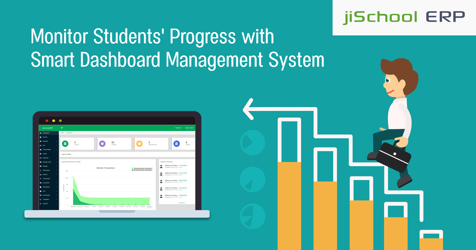 Monitor Students' Progress with Smart Dashboard Management System