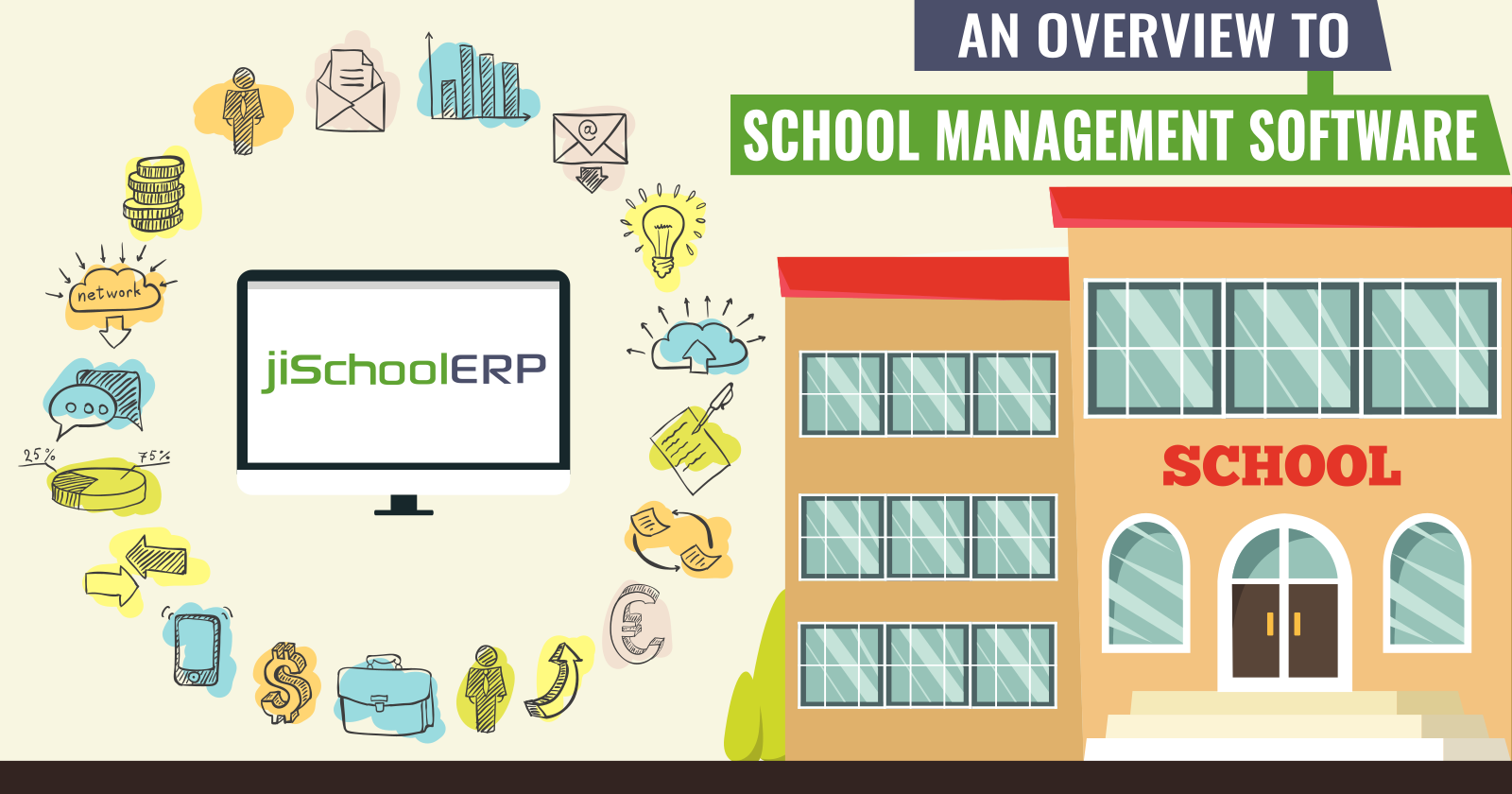 How School Management Software is Helping the Administration