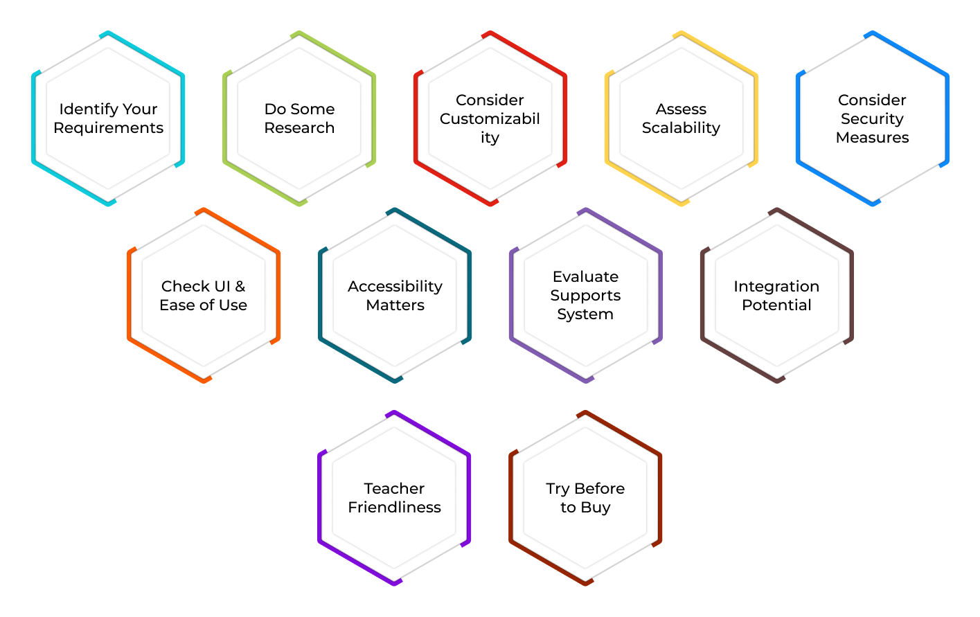 choose-attendance-management-system